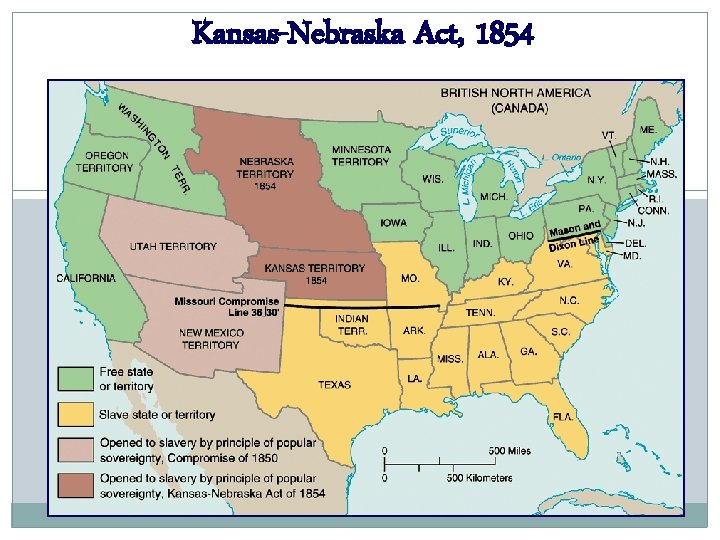 Kansas-Nebraska Act, 1854 