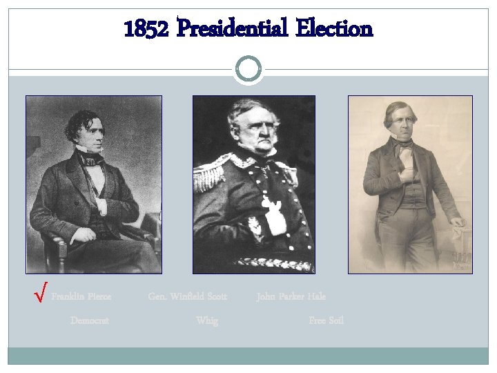 1852 Presidential Election √ Franklin Pierce Democrat Gen. Winfield Scott Whig John Parker Hale