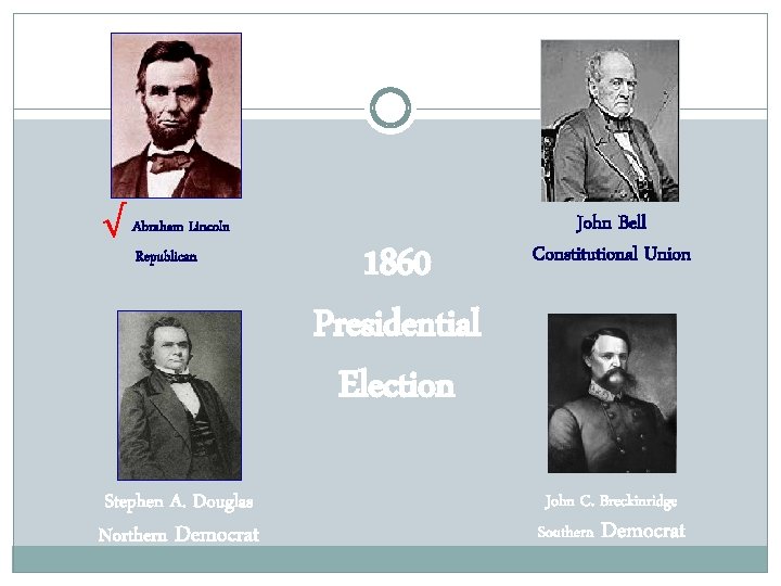 √ Abraham Lincoln Republican Stephen A. Douglas Northern Democrat 1860 Presidential Election John Bell