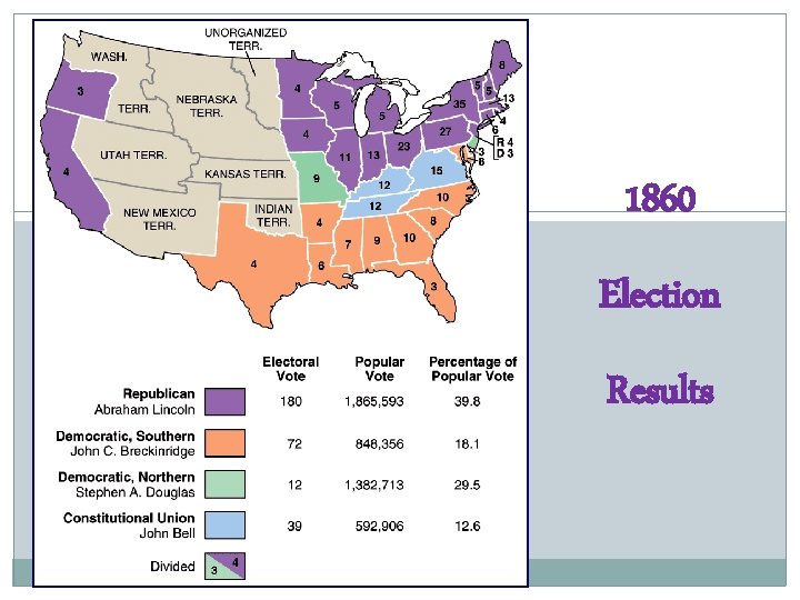 1860 Election Results 