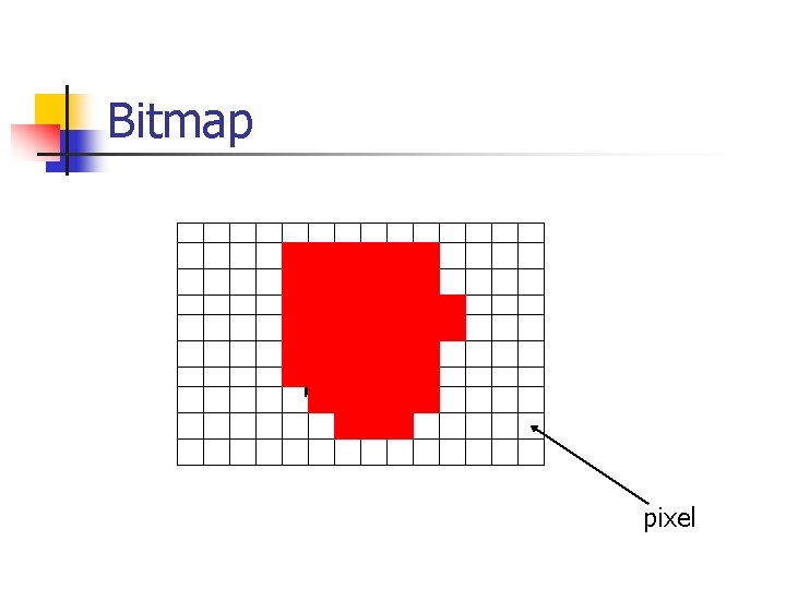 Bitmap pixel 