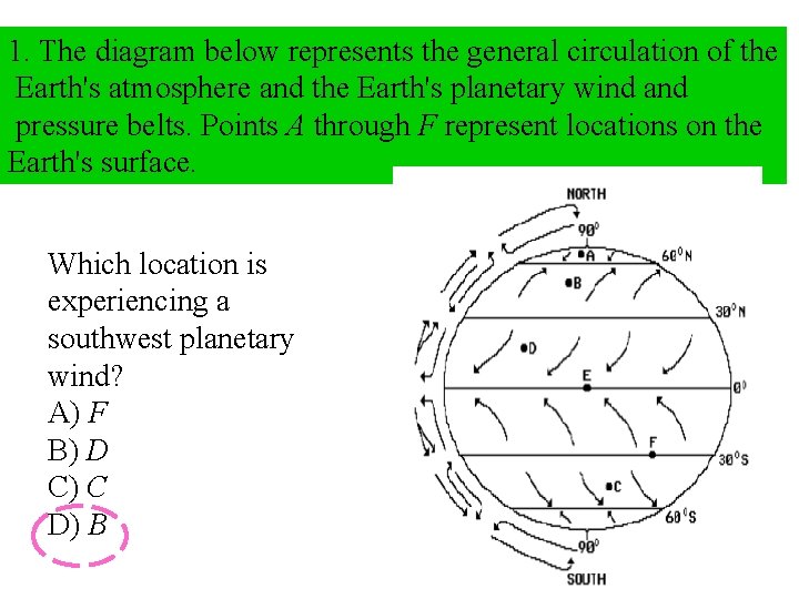 1. The diagram below represents the general circulation of the Earth's atmosphere and the