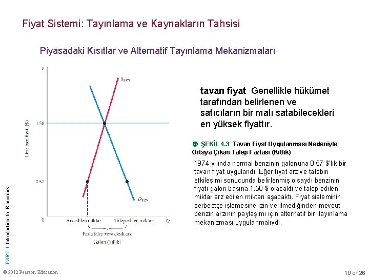 Fiyat Sistemi: Tayınlama ve Kaynakların Tahsisi Piyasadaki Kısıtlar ve Alternatif Tayınlama Mekanizmaları Petrol, Benzin