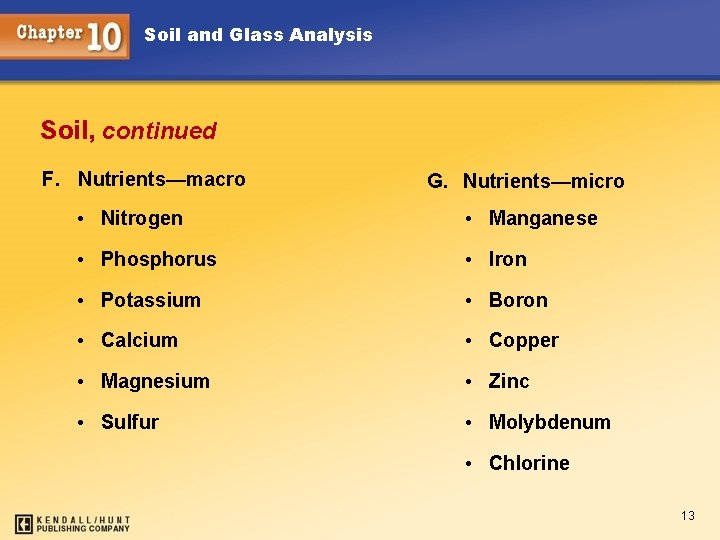 Soil and Glass Analysis Soil, continued F. Nutrients—macro G. Nutrients—micro • Nitrogen • Manganese