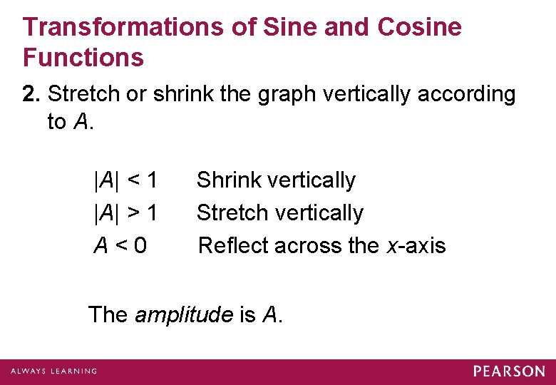 Transformations of Sine and Cosine Functions 2. Stretch or shrink the graph vertically according