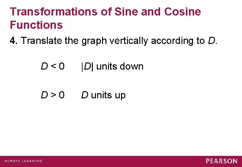 Transformations of Sine and Cosine Functions 4. Translate the graph vertically according to D.