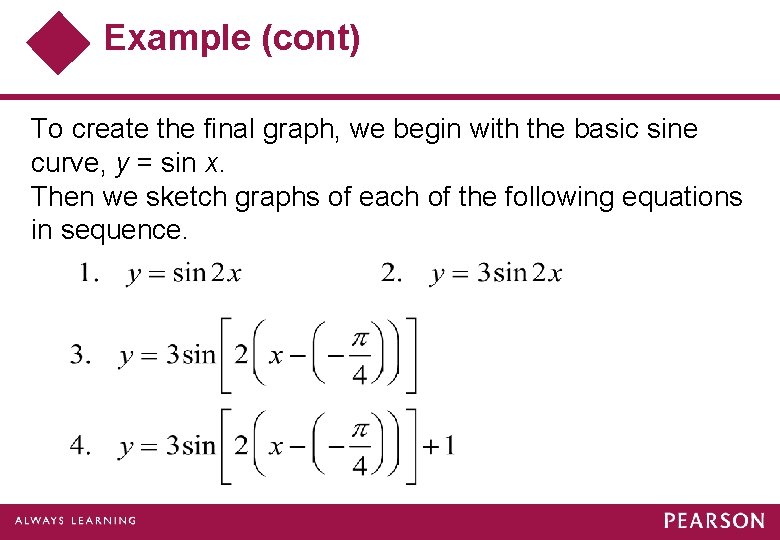 Example (cont) To create the final graph, we begin with the basic sine curve,
