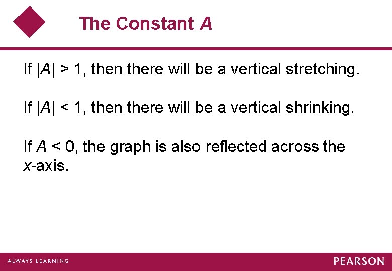 The Constant A If |A| > 1, then there will be a vertical stretching.