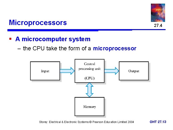 Microprocessors 27. 4 § A microcomputer system – the CPU take the form of