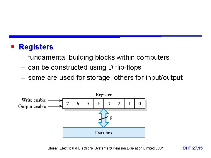 § Registers – fundamental building blocks within computers – can be constructed using D