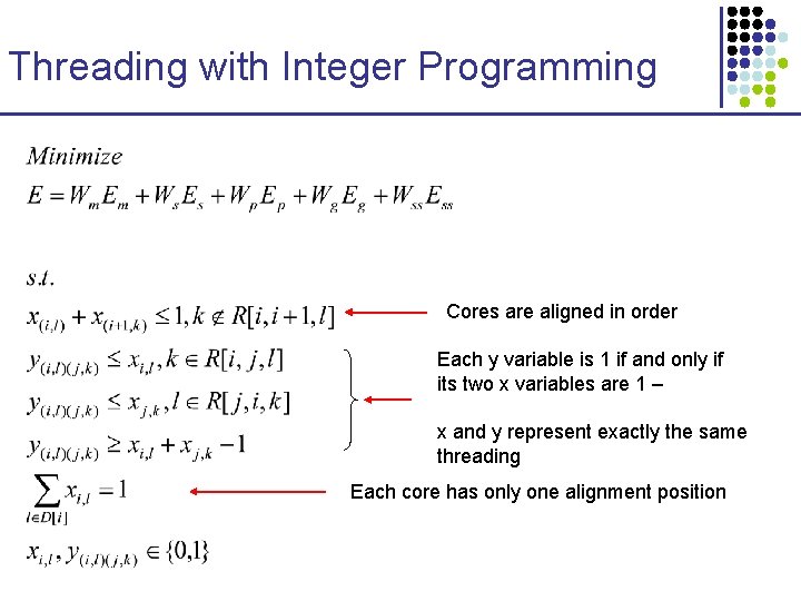 Threading with Integer Programming Cores are aligned in order Each y variable is 1