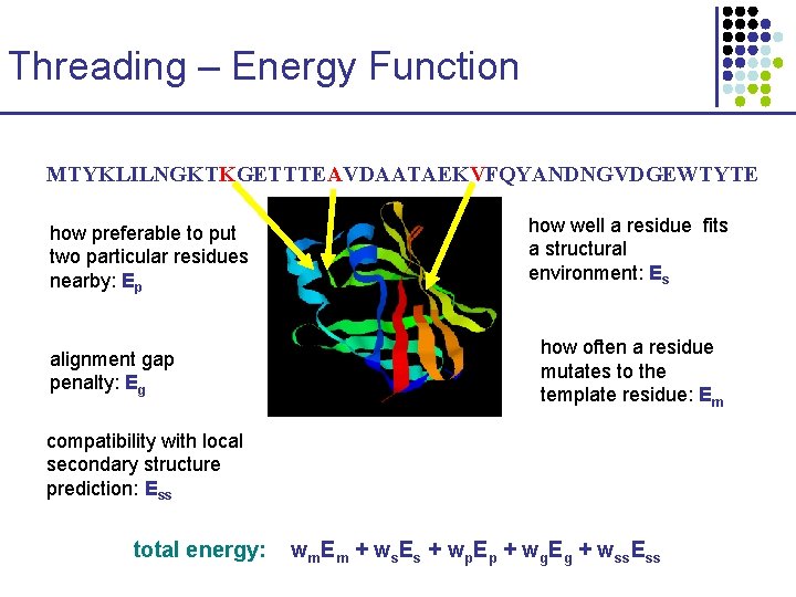 Threading – Energy Function MTYKLILNGKTKGETTTEAVDAATAEKVFQYANDNGVDGEWTYTE how preferable to put two particular residues nearby: Ep