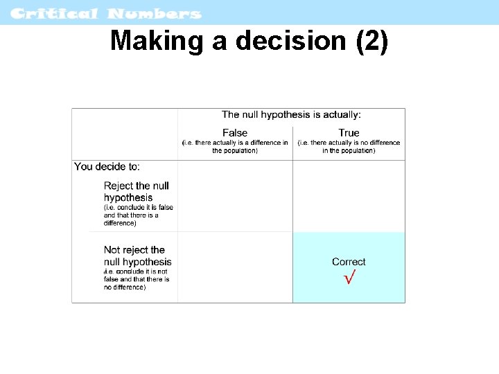 Making a decision (2) 