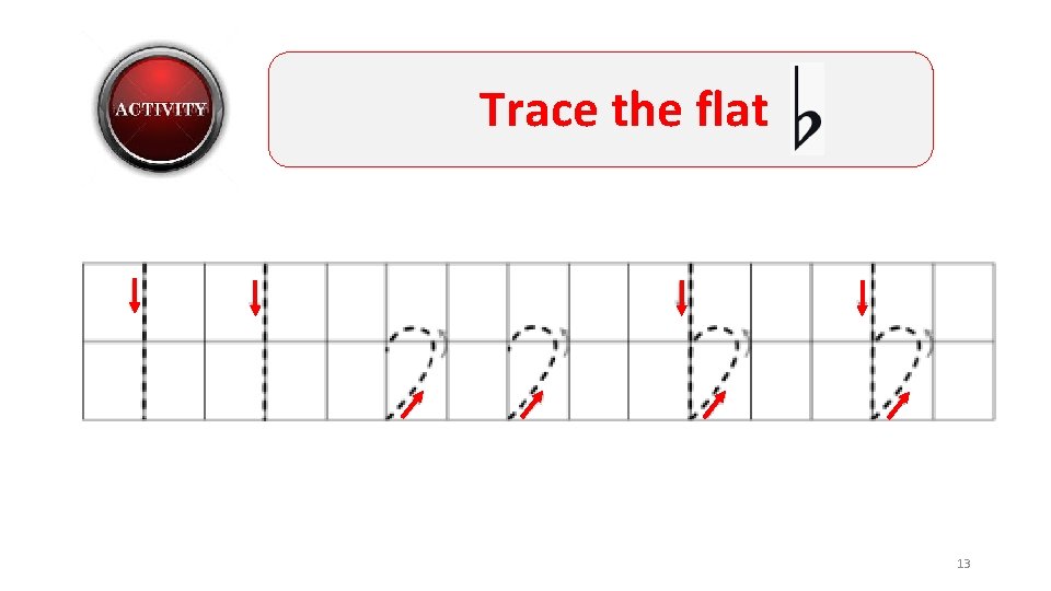 Trace the flat 13 