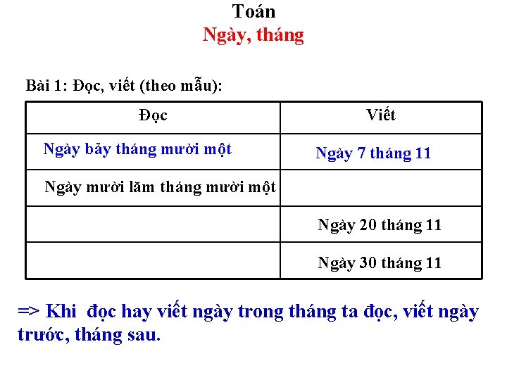 Toán Ngày, tháng Bài 1: Đọc, viết (theo mẫu): Đọc Ngày bảy tháng mười