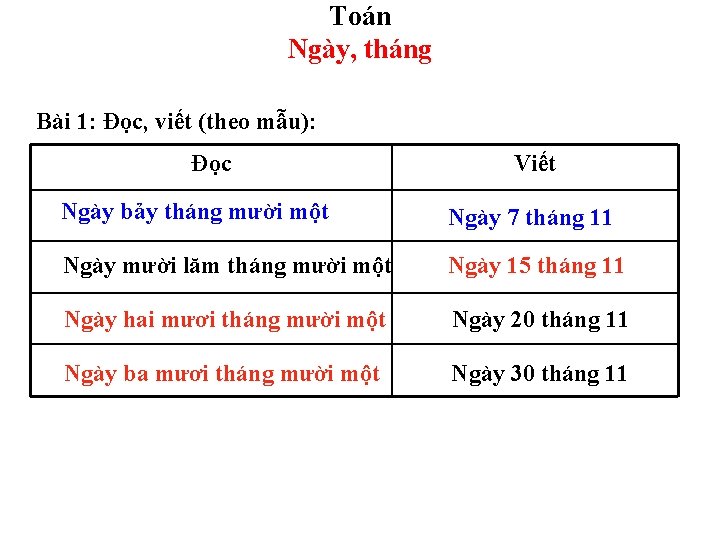 Toán Ngày, tháng Bài 1: Đọc, viết (theo mẫu): Đọc Viết Ngày bảy tháng