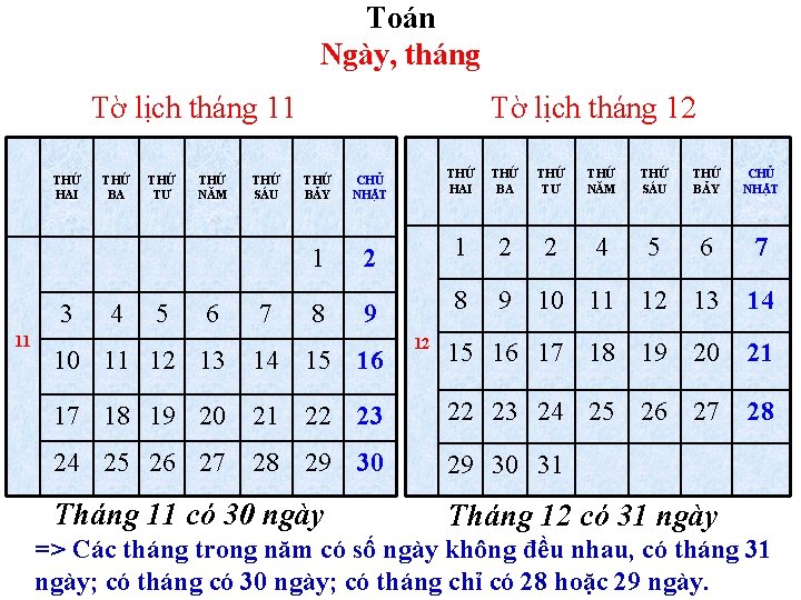 Toán Ngày, tháng Tờ lịch tháng 11 THỨ HAI 3 11 THỨ BA 4