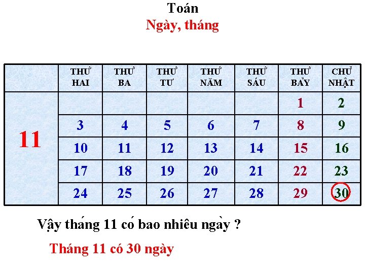 Toán Ngày, tháng THƯ HAI 11 THƯ BA THƯ TƯ THƯ NĂM THƯ SÁU