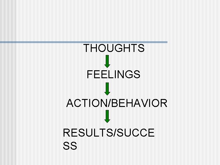 Does Your Thinking Limit Your Success Betty Jo