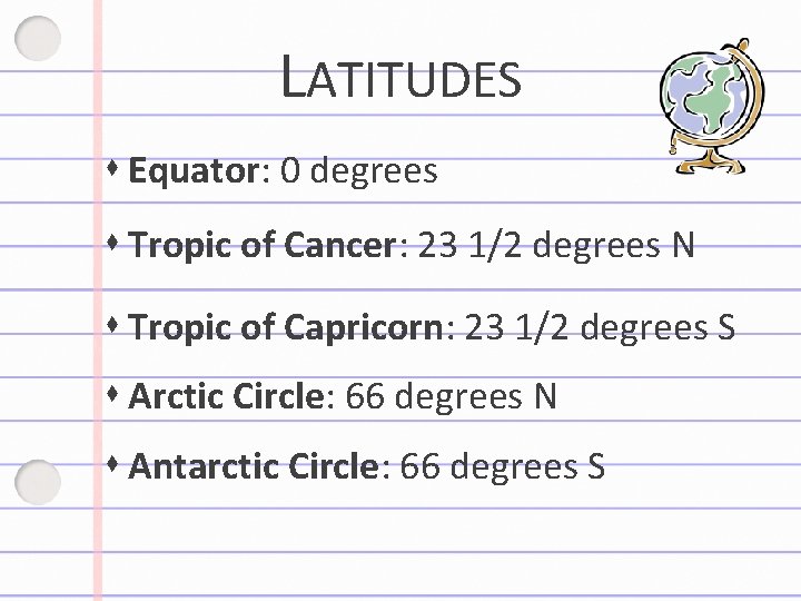 LATITUDES Equator: 0 degrees Tropic of Cancer: 23 1/2 degrees N Tropic of Capricorn: