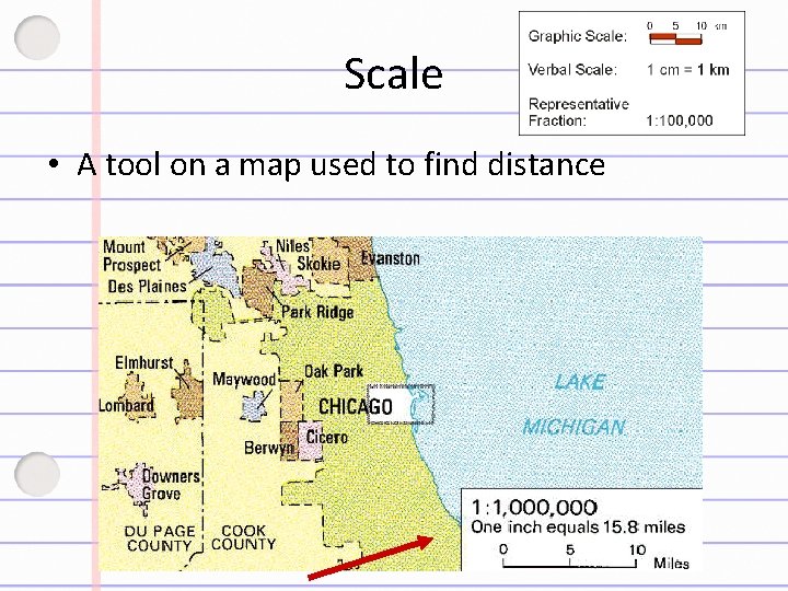 Scale • A tool on a map used to find distance 