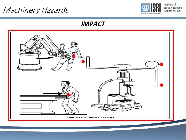 Machinery Hazards IMPACT 