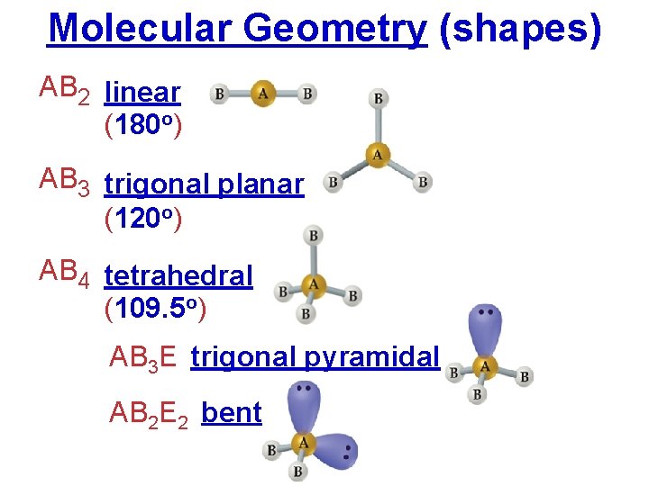Molecular Geometry (shapes) AB 2 linear (180 o) AB 3 trigonal planar (120 o)