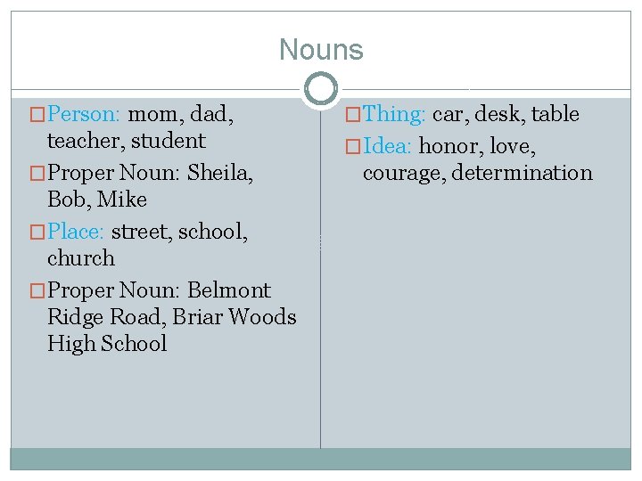 Nouns �Person: mom, dad, �Thing: car, desk, table teacher, student �Proper Noun: Sheila, Bob,