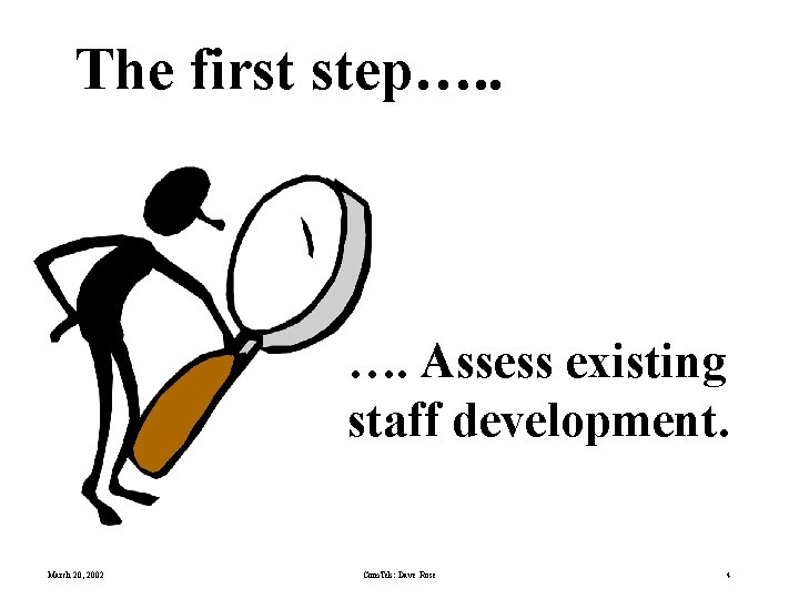 The first step…. . …. Assess existing staff development. March 20, 2002 Com. Tek: