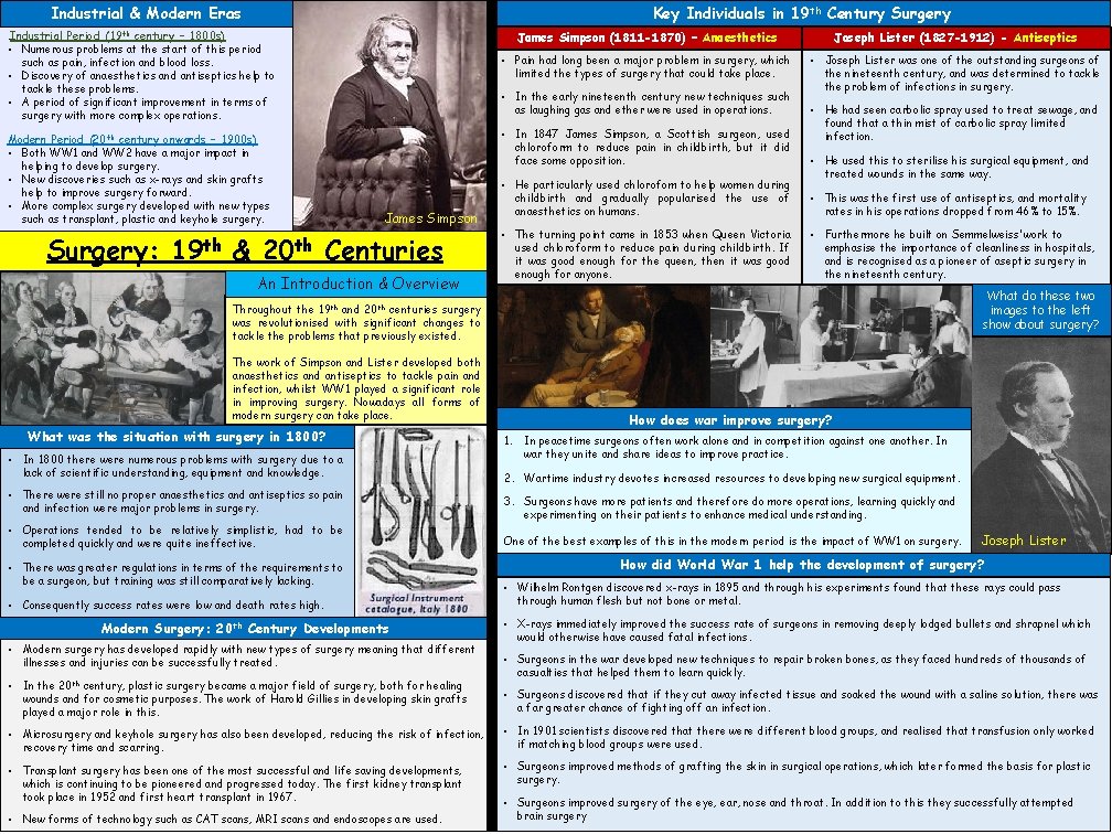 Key Individuals in 19 th Century Surgery Industrial & Modern Eras. Industrial Period (19