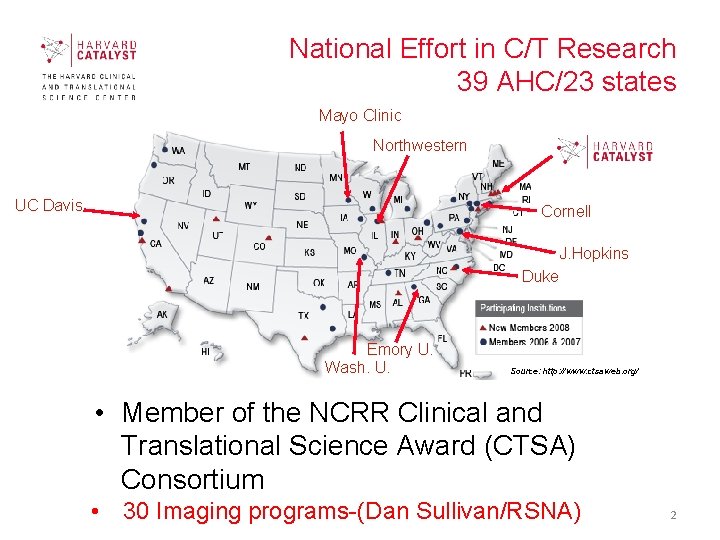 National Effort in C/T Research 39 AHC/23 states Mayo Clinic Northwestern UC Davis Cornell