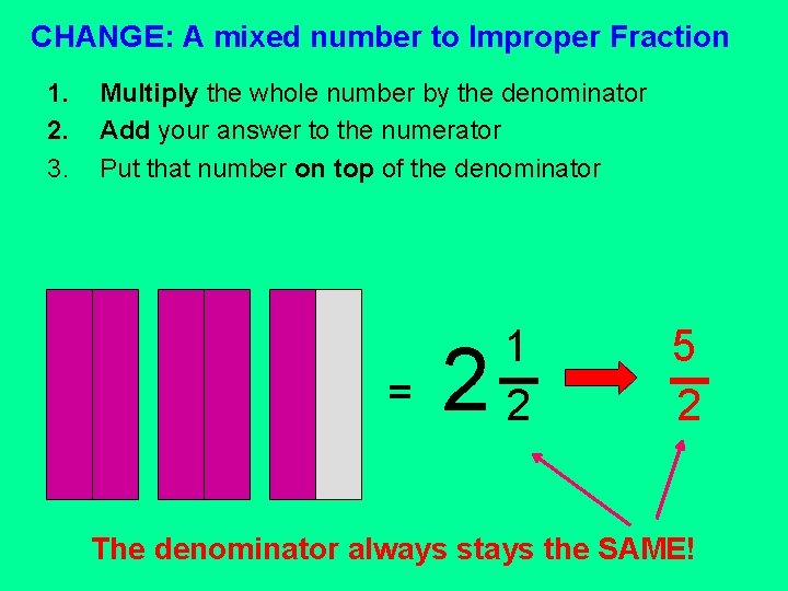 CHANGE: A mixed number to Improper Fraction 1. 2. 3. Multiply the whole number CHANGE: A mixed number to Improper Fraction 1. 2. 3. Multiply the whole number
