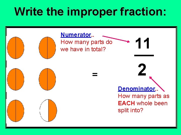 Write the improper fraction: Numerator. . How many parts do we have in total? Write the improper fraction: Numerator. . How many parts do we have in total?