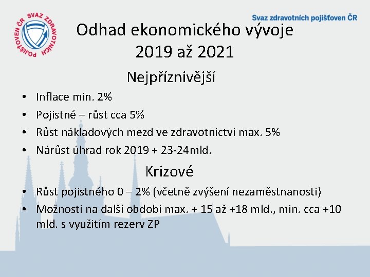 Odhad ekonomického vývoje 2019 až 2021 Nejpříznivější • • Inflace min. 2% Pojistné –