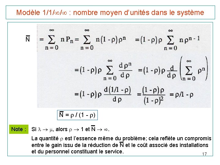 Modèle 1/1/ / : nombre moyen d’unités dans le système N N = /