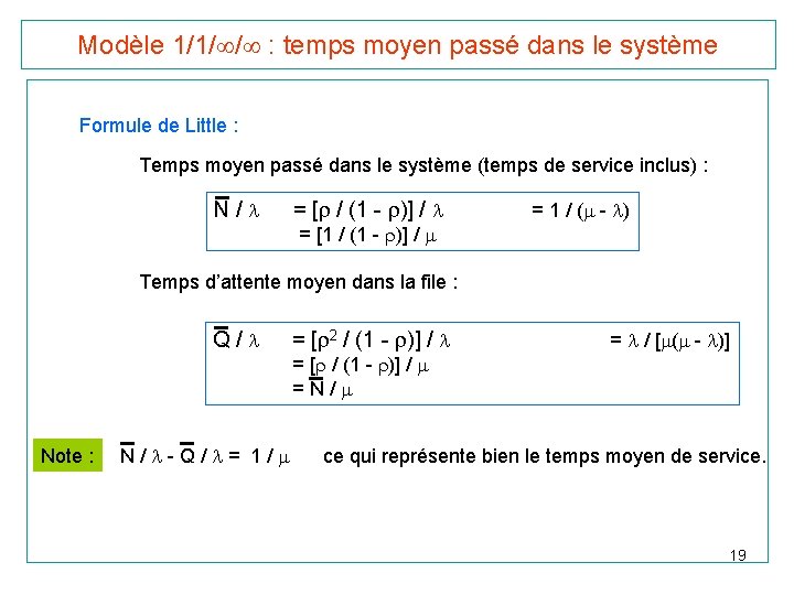 Modèle 1/1/ / : temps moyen passé dans le système Formule de Little :