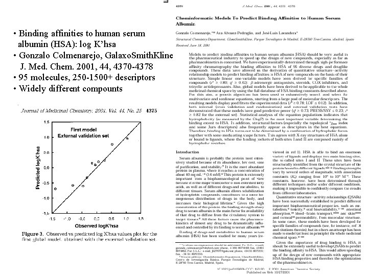  • Binding affinities to human serum albumin (HSA): log K’hsa • Gonzalo Colmenarejo,