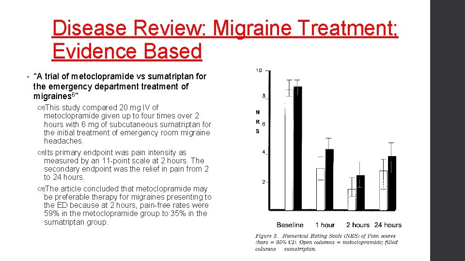 Disease Review: Migraine Treatment; Evidence Based • “A trial of metoclopramide vs sumatriptan for