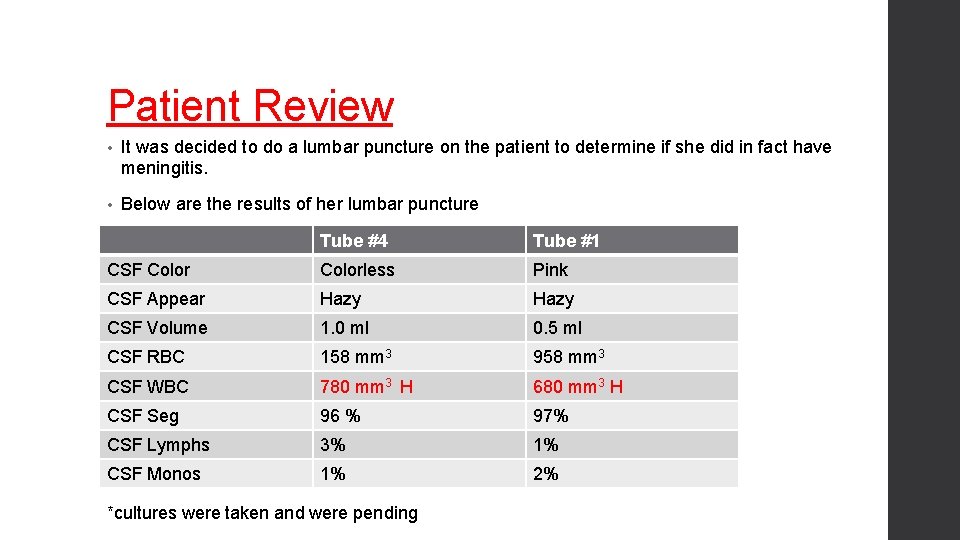 Patient Review • It was decided to do a lumbar puncture on the patient