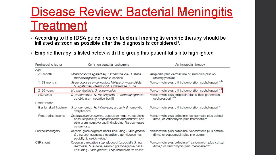 Disease Review: Bacterial Meningitis Treatment • According to the IDSA guidelines on bacterial meningitis