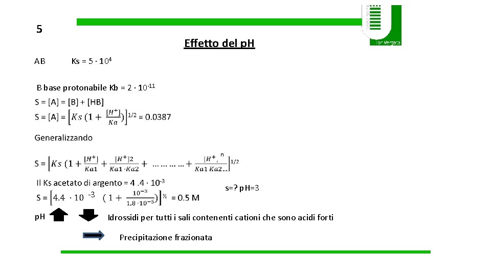 5 AB Effetto del p. H Ks = 5 ∙ 104 B base protonabile