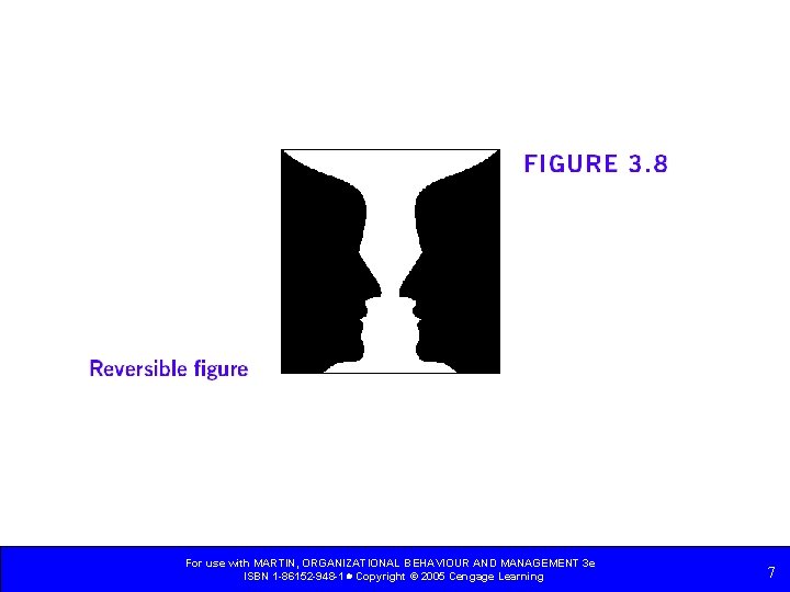 For use with MARTIN, ORGANIZATIONAL BEHAVIOUR AND MANAGEMENT 3 e ISBN 1 -86152 -948