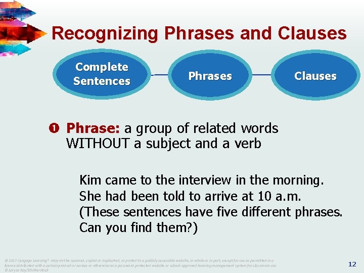 Recognizing Phrases and Clauses Complete Sentences Phrases Clauses Phrase: a group of related words