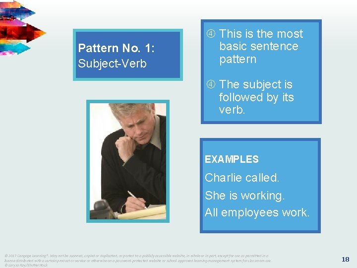 Pattern No. 1: Subject-Verb This is the most basic sentence pattern The subject is