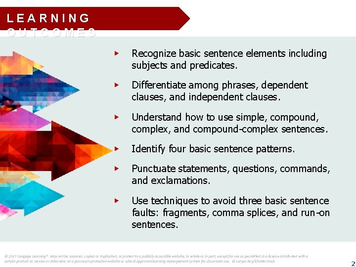 LEARNING OUTCOMES ▶ Recognize basic sentence elements including subjects and predicates. ▶ Differentiate among
