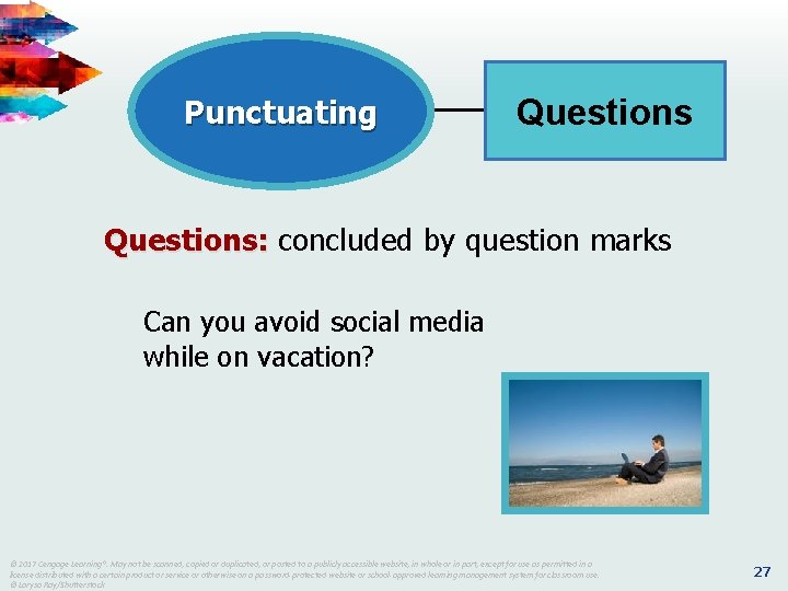 Punctuating Questions: concluded by question marks Can you avoid social media while on vacation?