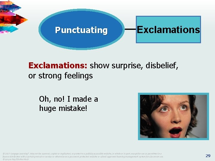 Punctuating Exclamations: show surprise, disbelief, or strong feelings Oh, no! I made a huge