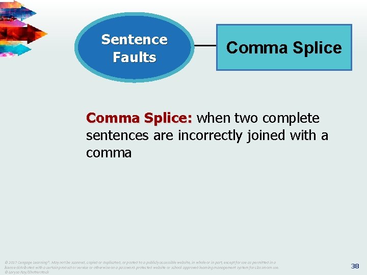 Sentence Faults Comma Splice: when two complete sentences are incorrectly joined with a comma