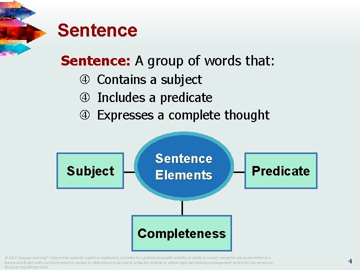 Sentence: A group of words that: Contains a subject Includes a predicate Expresses a