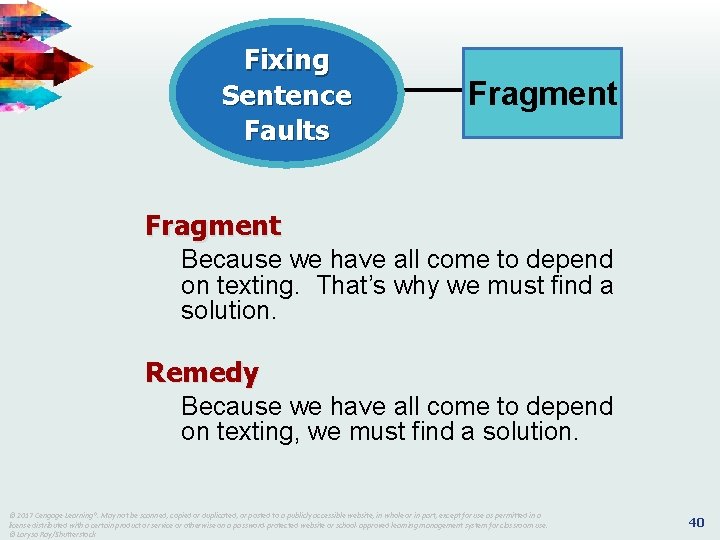 Fixing Sentence Faults Fragment Because we have all come to depend on texting. That’s